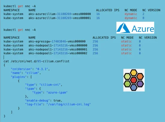 Cilium: Fixed IP allocation vs. Prefix delegation in AKS